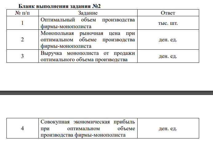  На рисунке представлена графическая модель доходов и издержек фирмымонополиста, где P – цена единицы продукции, MC – предельные издержки, MR – предельный доход, АТС – средние издержки.  Задание Используя представленную графическую модель доходов и издержек фирмы-монополиста, определите: – оптимальный объем производства фирмы-монополиста; – монопольную рыночную цену при оптимальном объеме производства фирмы-монополиста; – выручку монополиста от продажи оптимального объема производства; – совокупную экономическую прибыль при оптимальном объеме производства фирмы-монополиста 