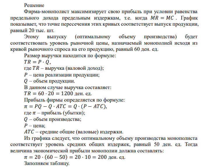  На рисунке представлена графическая модель доходов и издержек фирмымонополиста, где P – цена единицы продукции, MC – предельные издержки, MR – предельный доход, АТС – средние издержки.  Задание Используя представленную графическую модель доходов и издержек фирмы-монополиста, определите: – оптимальный объем производства фирмы-монополиста; – монопольную рыночную цену при оптимальном объеме производства фирмы-монополиста; – выручку монополиста от продажи оптимального объема производства; – совокупную экономическую прибыль при оптимальном объеме производства фирмы-монополиста 