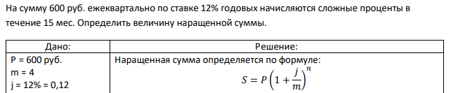 На сумму 600 руб. ежеквартально по ставке 12% годовых начисляются сложные проценты в течение 15 мес. Определить величину наращенной суммы. 