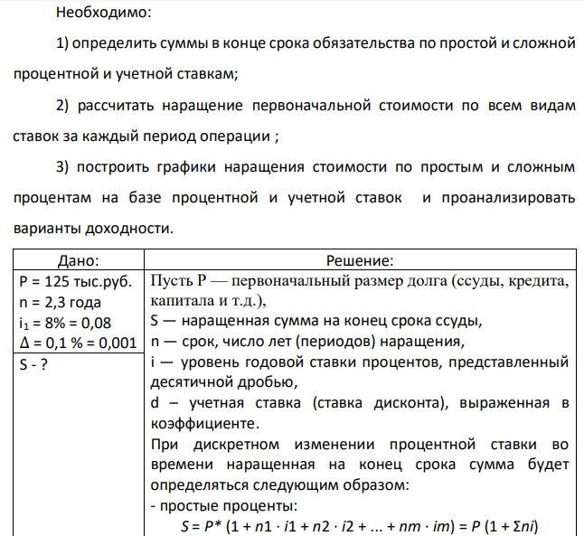 Обязательство в сумме 125 тыс. руб. сроком 2,3 года предусматривает следующий порядок начисления процентов: первый год - 8 %, в каждом последующем квартале ставка повышается на 0,1 %.  Необходимо: 1) определить суммы в конце срока обязательства по простой и сложной процентной и учетной ставкам; 2) рассчитать наращение первоначальной стоимости по всем видам ставок за каждый период операции ; 3) построить графики наращения стоимости по простым и сложным процентам на базе процентной и учетной ставок и проанализировать варианты доходности. 