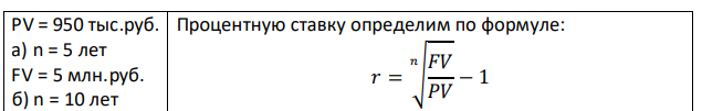 Рассчитайте годовую ставку процента по вкладу размером 950 тыс. руб., если через пять лет размер клада составил 5 млн. руб. Как изменится ставка процента, если срок вклада увеличить до 10 лет? 