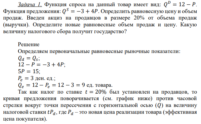 Функция спроса на данный товар имеет вид: 𝑄 𝐷 = 12 − 𝑃. Функция предложения: 𝑄 𝑆 = −3 + 4𝑃. Определить равновесную цену и объем продаж. Введен акциз на продавцов в размере 20% от объема продаж (выручки). Определите новые равновесные объем продаж и цену. Какую величину налогового сбора получит государство? 