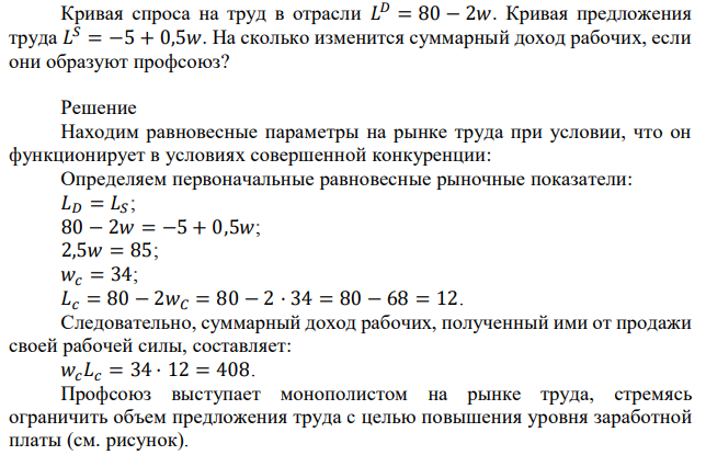 Кривая спроса на труд в отрасли 𝐿 𝐷 = 80 − 2𝑤. Кривая предложения труда 𝐿 𝑆 = −5 + 0,5𝑤. На сколько изменится суммарный доход рабочих, если они образуют профсоюз? 