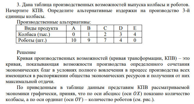 Дана таблица производственных возможностей выпуска колбасы и роботов. Начертите КПВ. Определите альтернативные издержки на производство 3-й единицы колбасы. Производственные альтернативы: 