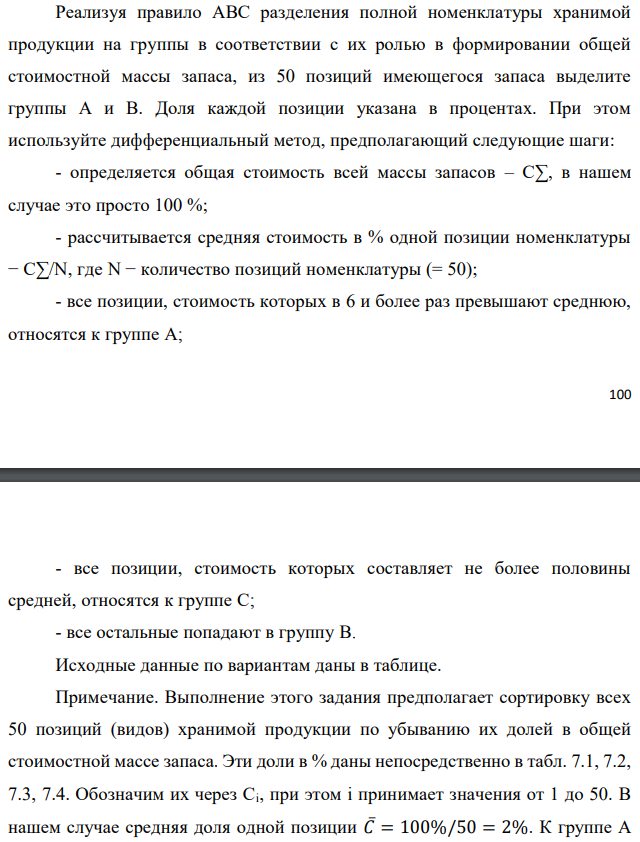 Реализуя правило АВС разделения полной номенклатуры хранимой продукции на группы в соответствии с их ролью в формировании общей стоимостной массы запаса, из 50 позиций имеющегося запаса выделите группы А и В. Доля каждой позиции указана в процентах. При этом используйте дифференциальный метод, предполагающий следующие шаги: - определяется общая стоимость всей массы запасов – С∑, в нашем случае это просто 100 %; - рассчитывается средняя стоимость в % одной позиции номенклатуры − С∑/N, где N − количество позиций номенклатуры (= 50); - все позиции, стоимость которых в 6 и более раз превышают среднюю, относятся к группе А;  - все позиции, стоимость которых составляет не более половины средней, относятся к группе С; - все остальные попадают в группу В. Исходные данные по вариантам даны в таблице. Примечание. Выполнение этого задания предполагает сортировку всех 50 позиций (видов) хранимой продукции по убыванию их долей в общей стоимостной массе запаса. Эти доли в % даны непосредственно в табл. 7.1, 7.2, 7.3, 7.4. Обозначим их через Ci, при этом i принимает значения от 1 до 50. В нашем случае средняя доля одной позиции 𝐶̅= 100%/50 = 2%. К группе А следует отнести наиболее весомые позиции с удельным весом не менее 𝐶̅∙ 6 =12%. К группе С относятся позиции с удельным весом от нуля до 𝐶̅∙ 0,5= 1% включительно (это самые мелкие позиции). Все остальные позиции с удельным весом от 1% исключительно до 12% исключительно относятся к группе В (средней по экономической значимости в задачах управления запасами). В случае нашего задания, как и в большинстве практических ситуаций, группа А является самой малочисленной (обычно 2÷3 позиции), группа С, наоборот, обычно не менее 2/3 от всСех позиций. Поэтому в ответе рекомендуется привести состав только для групп А и В. 