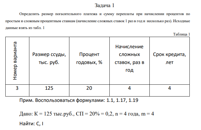  Определить размер погасительного платежа и сумму переплаты при начислении процентов по простым и сложным процентным ставкам (начисление сложных ставок 1 раз в год и несколько раз). Исходные данные взять из табл. 1 Таблица 1 Номер варианта Размер ссуды, тыс. руб. Процент годовых, % Начисление сложных ставок, раз в год Срок кредита, лет 3 125 20 4 4 