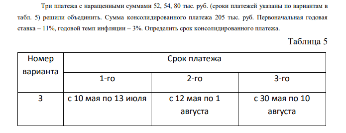  Три платежа с наращенными суммами 52, 54, 80 тыс. руб. (сроки платежей указаны по вариантам в табл. 5) решили объединить. Сумма консолидированного платежа 205 тыс. руб. Первоначальная годовая ставка – 11%, годовой темп инфляции – 3%. Определить срок консолидированного платежа. Таблица 5 Номер варианта Срок платежа 1-го 2-го 3-го 3 с 10 мая по 13 июля с 12 мая по 1 августа с 30 мая по 10 августа 