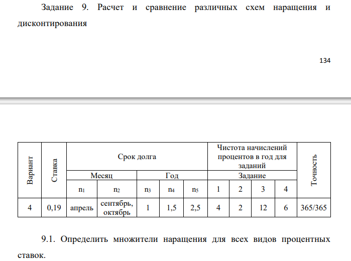  Расчет и сравнение различных схем наращения и дисконтирования  Вариант Ставка Срок долга Чистота начислений процентов в год для заданий Точность Месяц Год Задание n1 n2 n3 n4 n5 1 2 3 4 4 0,19 апрель сентябрь, октябрь 1 1,5 2,5 4 2 12 6 365/365 9.1. Определить множители наращения для всех видов процентных ставок. 