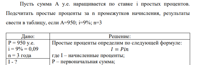  Пусть сумма А у.е. наращивается по ставке i простых процентов. Подсчитать простые проценты за n промежутков начисления, результаты свести в таблицу, если А=950; i=9%; n=3 