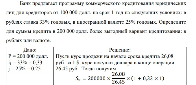  Банк предлагает программу коммерческого кредитования юридических лиц для кредиторов от 100 000 долл. на срок 1 год на следующих условиях: в рублях ставка 33% годовых, в иностранной валюте 25% годовых. Определите для суммы кредита в 200 000 долл. более выгодный вариант кредитования: в рублях или валюте. 