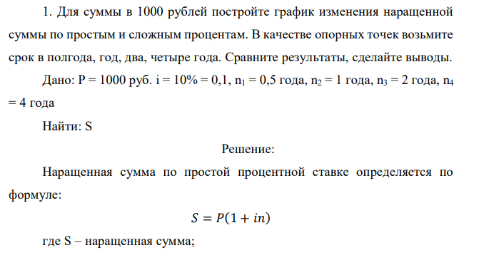  Для суммы в 1000 рублей постройте график изменения наращенной суммы по простым и сложным процентам. В качестве опорных точек возьмите срок в полгода, год, два, четыре года. Сравните результаты, сделайте выводы. 