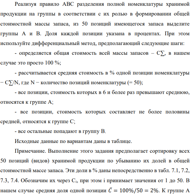 Реализуя правило АВС разделения полной номенклатуры хранимой продукции на группы в соответствии с их ролью в формировании общей стоимостной массы запаса, из 50 позиций имеющегося запаса выделите группы А и В. Доля каждой позиции указана в процентах. При этом используйте дифференциальный метод, предполагающий следующие шаги: - определяется общая стоимость всей массы запасов – С∑, в нашем случае это просто 100 %; - рассчитывается средняя стоимость в % одной позиции номенклатуры − С∑/N, где N − количество позиций номенклатуры (= 50); - все позиции, стоимость которых в 6 и более раз превышают среднюю, относятся к группе А; - все позиции, стоимость которых составляет не более половины средней, относятся к группе С; - все остальные попадают в группу В. Исходные данные по вариантам даны в таблице. Примечание. Выполнение этого задания предполагает сортировку всех 50 позиций (видов) хранимой продукции по убыванию их долей в общей стоимостной массе запаса. Эти доли в % даны непосредственно в табл. 7.1, 7.2, 7.3, 7.4. Обозначим их через Ci, при этом i принимает значения от 1 до 50. В нашем случае средняя доля одной позиции 𝐶̅= 100%/50 = 2%. К группе А  Реализуя правило АВС разделения полной номенклатуры хранимой продукции на группы в соответствии с их ролью в формировании общей стоимостной массы запаса, из 50 позиций имеющегося запаса выделите группы А и В. Доля каждой позиции указана в процентах. При этом используйте дифференциальный метод, предполагающий следующие шаги: - определяется общая стоимость всей массы запасов – С∑, в нашем случае это просто 100 %; - рассчитывается средняя стоимость в % одной позиции номенклатуры − С∑/N, где N − количество позиций номенклатуры (= 50); - все позиции, стоимость которых в 6 и более раз превышают среднюю, относятся к группе А; - все позиции, стоимость которых составляет не более половины средней, относятся к группе С; - все остальные попадают в группу В. Исходные данные по вариантам даны в таблице. Примечание. Выполнение этого задания предполагает сортировку всех 50 позиций (видов) хранимой продукции по убыванию их долей в общей стоимостной массе запаса. Эти доли в % даны непосредственно в табл. 7.1, 7.2, 7.3, 7.4. Обозначим их через Ci, при этом i принимает значения от 1 до 50. В нашем случае средняя доля одной позиции 𝐶̅= 100%/50 = 2%. К группе А 