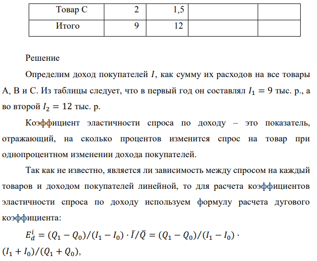  По данным таблицы определите коэффициент эластичности спроса по доходу и вид товара (предмет первой необходимости, предмет роскоши, низкокачественный товар) при условии, что цены в течение двух лет не изменялись. Заполните таблицу. 