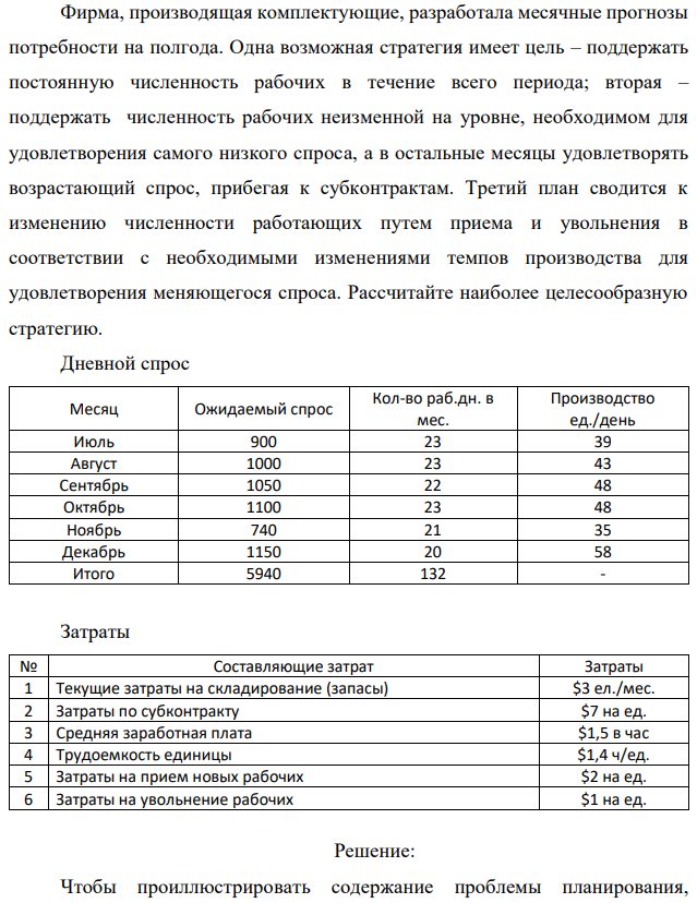 Фирма, производящая комплектующие, разработала месячные прогнозы потребности на полгода. Одна возможная стратегия имеет цель – поддержать постоянную численность рабочих в течение всего периода; вторая – поддержать численность рабочих неизменной на уровне, необходимом для удовлетворения самого низкого спроса, а в остальные месяцы удовлетворять возрастающий спрос, прибегая к субконтрактам. Третий план сводится к изменению численности работающих путем приема и увольнения в соответствии с необходимыми изменениями темпов производства для удовлетворения меняющегося спроса. Рассчитайте наиболее целесообразную стратегию.  