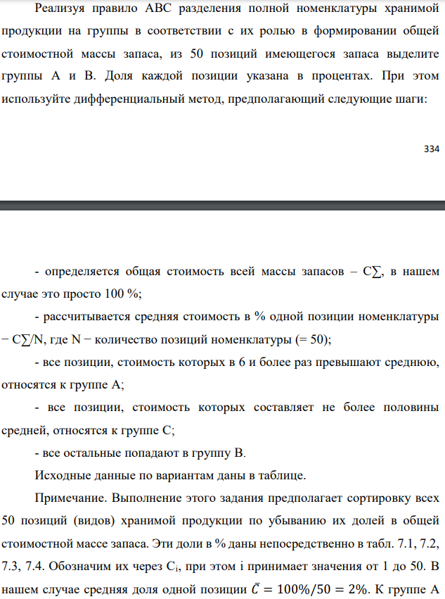 Реализуя правило АВС разделения полной номенклатуры хранимой продукции на группы в соответствии с их ролью в формировании общей стоимостной массы запаса, из 50 позиций имеющегося запаса выделите группы А и В. Доля каждой позиции указана в процентах. При этом используйте дифференциальный метод, предполагающий следующие шаги:  - определяется общая стоимость всей массы запасов – С∑, в нашем случае это просто 100 %; - рассчитывается средняя стоимость в % одной позиции номенклатуры − С∑/N, где N − количество позиций номенклатуры (= 50); - все позиции, стоимость которых в 6 и более раз превышают среднюю, относятся к группе А; - все позиции, стоимость которых составляет не более половины средней, относятся к группе С; - все остальные попадают в группу В. Исходные данные по вариантам даны в таблице. Примечание. Выполнение этого задания предполагает сортировку всех 50 позиций (видов) хранимой продукции по убыванию их долей в общей стоимостной массе запаса. Эти доли в % даны непосредственно в табл. 7.1, 7.2, 7.3, 7.4. Обозначим их через Ci, при этом i принимает значения от 1 до 50. В нашем случае средняя доля одной позиции 𝐶̅= 100%/50 = 2%. К группе А следует отнести наиболее весомые позиции с удельным весом не менее 𝐶̅∙ 6 =12%. К группе С относятся позиции с удельным весом от нуля до 𝐶̅∙ 0,5= 1% включительно (это самые мелкие позиции). Все остальные позиции с удельным весом от 1% исключительно до 12% исключительно относятся к группе В (средней по экономической значимости в задачах управления запасами). В случае нашего задания, как и в большинстве практических ситуаций, группа А является самой малочисленной (обычно 2÷3 позиции), группа С, наоборот, обычно не менее 2/3 от всех позиций. Поэтому в ответе рекомендуется привести состав только для групп А и В 