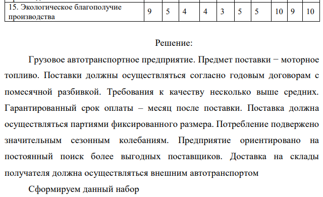 Выберите для заданного потребителя наилучшего поставщика из 10 возможных. Выбор осуществляется по максимуму интегрального показателя качества (привлекательности) поставщиков, исчисляемого как взвешенная сумма известных для каждого поставщика значений частных показателей качества (табл.8.1), для всех поставщиков по формуле:   где 𝑥𝑖𝑗 − значение i-го частного показателя качества у j-го потенциального поставщика, количественно определенное для всех показателей в 10-балльной шкале; 𝛼𝑖𝑗 – коэффициент, задающий относительную значимость (весомость) i-го показателя для j-го поставщика. В общем случае набор значений {𝛼𝑖𝑗} устанавливается индивидуально для каждого (j-го) потребителя, но в любом случае он должен удовлетворять условию нормировки  Частные показатели качества возможных поставщиков 