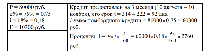 10 августа заемщик обратился за получением ломбардного кредита и предоставил в залог ценности на сумму P руб. Сумма ломбардного кредита – a% от стоимости залога, процентная ставка i% годовых. Определить величину кредита. Затем 10 ноября заемщик перечислил F руб. Распределите эту сумму на выплату основного долга и проценты, найти остаток долга. 