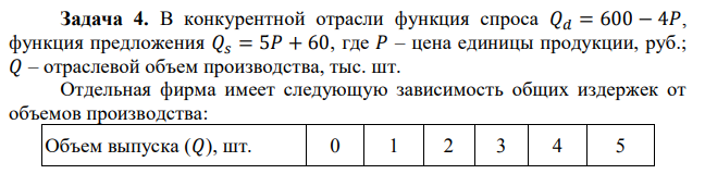 В конкурентной отрасли функция спроса 𝑄𝑑 = 600 − 4𝑃, функция предложения 𝑄𝑠 = 5𝑃 + 60, где 𝑃 – цена единицы продукции, руб.; 𝑄 – отраслевой объем производства, тыс. шт. Отдельная фирма имеет следующую зависимость общих издержек от объемов производства:  Определите, при каком объеме фирма будет максимизировать прибыль и размер этой прибыли. 