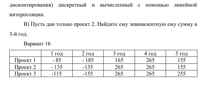 A) Из инвестиционных проектов (см.табл.) составить оптимальный портфель при жестких и гибких предложениях и начальных капиталах 280 и 530 и номинальной % ставки 10% годовых, начисляемых поквартально. Выплаты по проектам осуществляются 1 раз в году (см.табл.) Б) Пусть дан только проект 2. Определите чистую приведенную стоимость (NPV), индекс рентабельности (IR), срок окупаемости (с учетом  дисконтирования) дискретный и вычисленный с помощью линейной интерполяции. В) Пусть дан только проект 2. Найдите ему эквивалентную ему сумму в 3-й год.  