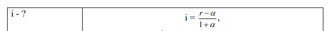 По данным Комитета по статистике в стране А в 2010 году темп инфляции составлял 4% в квартал. Вклад на сумму в Х - долларов был размещен в банке по ставке 20% годовых. Как можно оценить реальную доходность вклада с учетом инфляции.