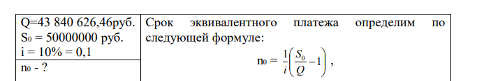 Компания А (см. условия предыдущего вопроса) обратилась в банк с просьбой отменить утвержденный график платежей, и внести единовременно сумму в 50 000 000 рублей. Определить дату, для которой внесение суммы в 50 000 000 рублей, эквивалентно согласованному ранее графику платежей. 