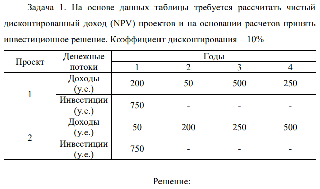 На основе данных таблицы требуется рассчитать чистый дисконтированный доход (NPV) проектов и на основании расчетов принять инвестиционное решение. Коэффициент дисконтирования – 10% 