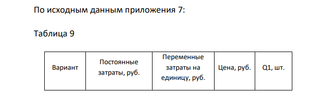 По исходным данным приложения 7: Таблица 9 Вариант Постоянные затраты, руб. Переменные затраты на единицу, руб. Цена, руб. Q1, шт. 21 16 234560 58 88 45000 а) построить график безубыточности; б) определить точку безубыточности и порог рентабельности; в) определить объем прибыли, маржинальной прибыли и рентабельность при объеме Q1. г) Определить операционный рычаг. Посчитать на сколько изменится прибыль предприятия, если выручка возрастет на 18%; снизится на 12%. 