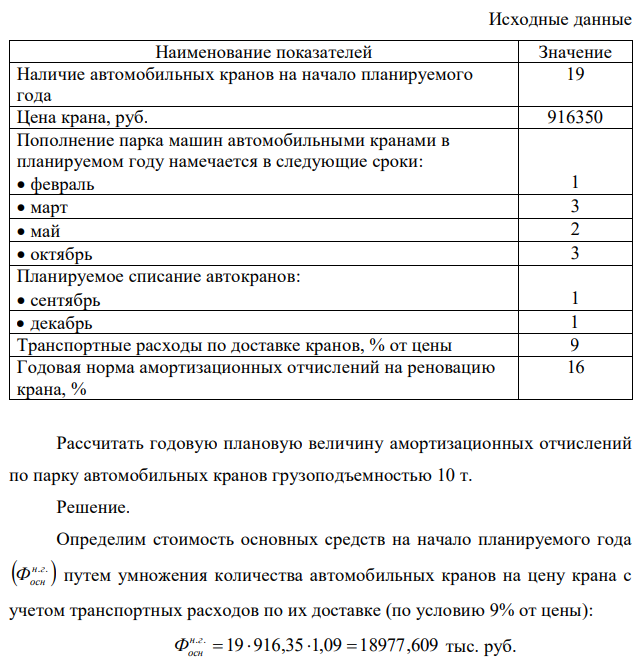 Исходные данные Наименование показателей Значение Наличие автомобильных кранов на начало планируемого года 19 Цена крана, руб. 916350 Пополнение парка машин автомобильными кранами в планируемом году намечается в следующие сроки:  февраль 1  март 3  май 2  октябрь 3 Планируемое списание автокранов:  сентябрь 1  декабрь 1 Транспортные расходы по доставке кранов, % от цены 9 Годовая норма амортизационных отчислений на реновацию крана, % 16 Рассчитать годовую плановую величину амортизационных отчислений по парку автомобильных кранов грузоподъемностью 10 т. 