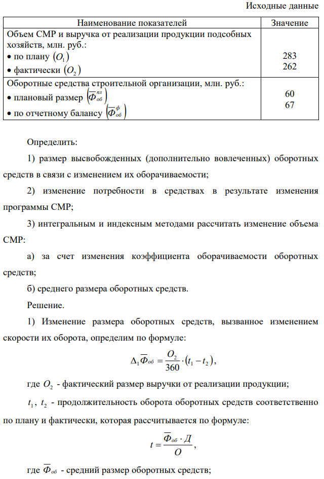 Исходные данные Наименование показателей Значение Объем СМР и выручка от реализации продукции подсобных хозяйств, млн. руб.:  по плану   О1  фактически   О2 283 262 Оборотные средства строительной организации, млн. руб.:  плановый размер   пл Фоб  по отчетному балансу   ф Фоб 60 67 Определить: 1) размер высвобожденных (дополнительно вовлеченных) оборотных средств в связи с изменением их оборачиваемости; 2) изменение потребности в средствах в результате изменения программы СМР; 3) интегральным и индексным методами рассчитать изменение объема СМР: а) за счет изменения коэффициента оборачиваемости оборотных средств; б) среднего размера оборотных средств. 