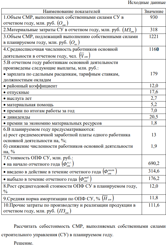 Рассчитать себестоимость СМР, выполняемых собственными силами строительного управления (СУ) в планируемом году.