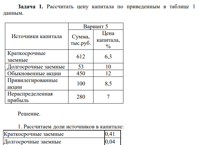 Рассчитать цену капитала по приведенным в таблице 1 данным. Источники капитала Вариант 5 Сумма, тыс.руб. Цена капитала, % Краткосрочные заемные 612 6,3 Долгосрочные заемные 53 10 Обыкновенные акции 450 12 Привилегированные акции 100 8,5 Нераспределенная прибыль 280 7 