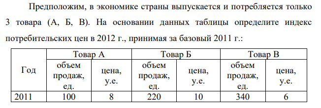 Предположим, в экономике страны выпускается и потребляется только 3 товара (А, Б, В). На основании данных таблицы определите индекс потребительских цен в 2012 г., принимая за базовый 2011 г.: