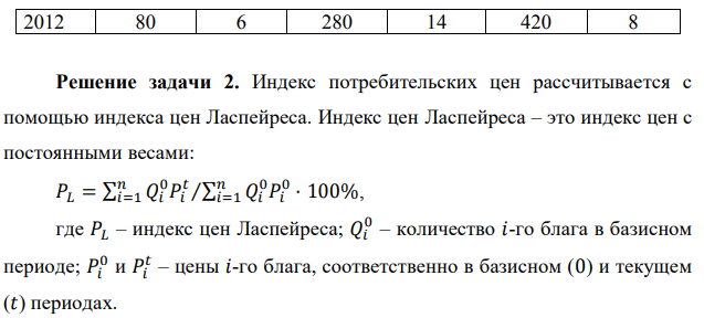 Предположим, в экономике страны выпускается и потребляется только 3 товара (А, Б, В). На основании данных таблицы определите индекс потребительских цен в 2012 г., принимая за базовый 2011 г.: