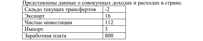  Представлены данные о совокупных доходах и расходах в стране.  Рассчитайте валовой внутренний продукт, валовой национальный доход. 