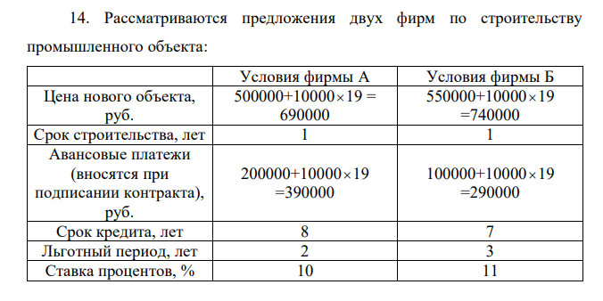 Рассматриваются предложения двух фирм по строительству промышленного объекта: Кредит погашается равными годовыми выплатами. Ставка сравнения – q = 12%. Найти современные величины всех платежей по фирме А и Б.