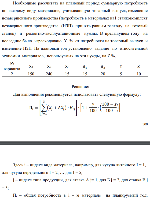 Рассчитать потребность машиностроительного завода в указанных в таблице материалах на плановый период. Завод традиционно выпускает станки двух типов – А и Б, кроме того в плановом периоде предполагается освоить производство станка типа В. Производственная программа предусматривает следующие объемы выпуска: станок А – X1 шт.; станок Б – X2 шт.; станок В – X3 шт. Данные по изменению объема незавершенного производства на планируемый год следующие: станок А – (+∆1); станок Б  – (-∆2). Единица измерения – полный станко-комплект деталей и узлов собственного изготовления. Нормы расхода материалов в тоннах на единицу по станкам А и Б приведены в табл. 1.1. Нормы для станка В пока не рассчитаны, однако, учитывая, что он является модификацией станка А и легче его на 10%, для него следует принять соответственно скорректированные (уменьшенные на 10%) нормы для станка А.  Необходимо рассчитать на плановый период суммарную потребность по каждому виду материалов, учитывающую товарный выпуск, изменение незавершенного производства (потребность в материалах на1 станкокомплект незавершенного производства (НЗП) принять равным расходу на готовый станок) и ремонтно-эксплуатационные нужды. В предыдущем году на последние было израсходовано Y % от потребности на товарный выпуск и изменение НЗП. На плановый год установлено задание по относительной экономии материалов, используемых на эти нужды, на Z %. 