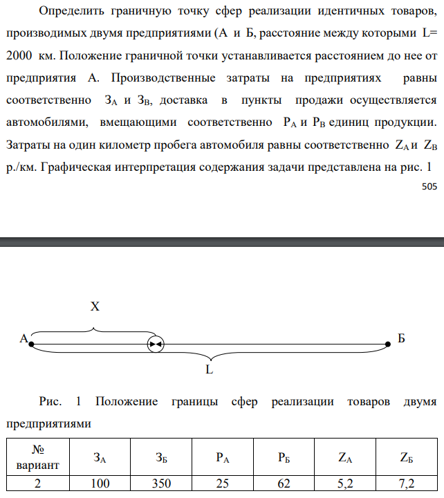 Определить граничную точку сфер реализации идентичных товаров, производимых двумя предприятиями (А и Б, расстояние между которыми L= 2000 км. Положение граничной точки устанавливается расстоянием до нее от предприятия А. Производственные затраты на предприятиях равны соответственно ЗA и ЗВ, доставка в пункты продажи осуществляется автомобилями, вмещающими соответственно PА и РВ единиц продукции. Затраты на один километр пробега автомобиля равны соответственно ZА и ZВ р./км. Графическая интерпретация содержания задачи представлена на рис. 1 