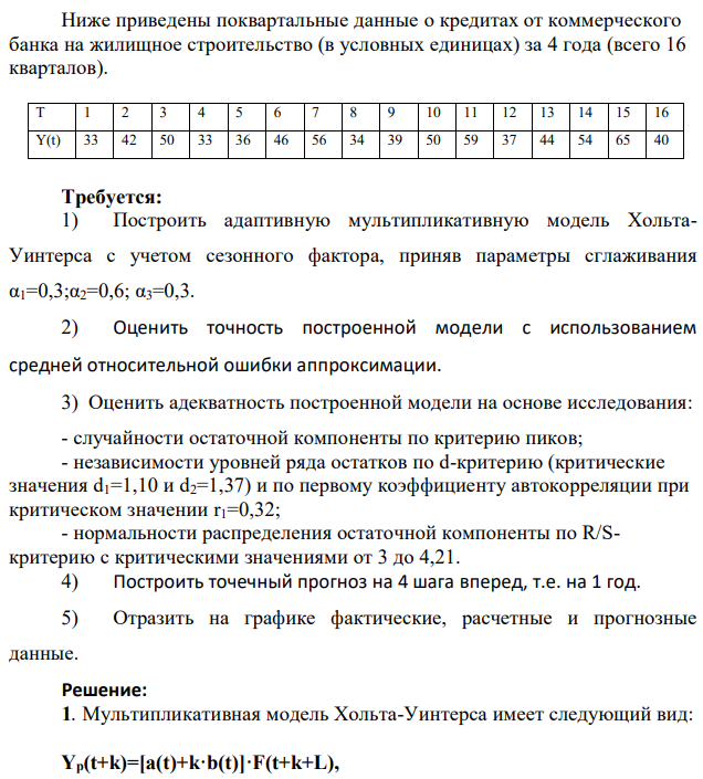 Ниже приведены поквартальные данные о кредитах от коммерческого банка на жилищное строительство (в условных единицах) за 4 года (всего 16 кварталов). T 1 2 3 4 5 6 7 8 9 10 11 12 13 14 15 16 Y(t) 33 42 50 33 36 46 56 34 39 50 59 37 44 54 65 40 Требуется: 1) Построить адаптивную мультипликативную модель ХольтаУинтерса с учетом сезонного фактора, приняв параметры сглаживания α1=0,3;α2=0,6; α3=0,3. 2) Оценить точность построенной модели с использованием средней относительной ошибки аппроксимации. 3) Оценить адекватность построенной модели на основе исследования: - случайности остаточной компоненты по критерию пиков; - независимости уровней ряда остатков по d-критерию (критические значения d1=1,10 и d2=1,37) и по первому коэффициенту автокорреляции при критическом значении r1=0,32; - нормальности распределения остаточной компоненты по R/Sкритерию с критическими значениями от 3 до 4,21. 4) Построить точечный прогноз на 4 шага вперед, т.е. на 1 год. 5) Отразить на графике фактические, расчетные и прогнозные данные. 