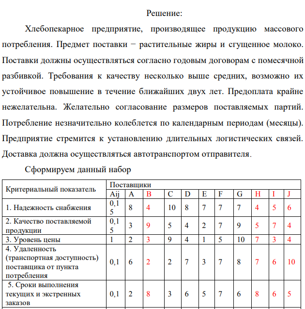 Выберите для заданного потребителя наилучшего поставщика из 10 возможных. Выбор осуществляется по максимуму интегрального показателя качества (привлекательности) поставщиков, исчисляемого как взвешенная сумма известных для каждого поставщика значений частных показателей качества (табл.8.1), для всех поставщиков по формуле:  где 𝑥𝑖𝑗 − значение i-го частного показателя качества у j-го потенциального поставщика, количественно определенное для всех показателей в 10-балльной шкале;  𝛼𝑖𝑗 – коэффициент, задающий относительную значимость (весомость) i-го показателя для j-го поставщика. В общем случае набор значений {𝛼𝑖𝑗} устанавливается индивидуально для каждого (j-го) потребителя, но в любом случае он должен удовлетворять условию нормировки 