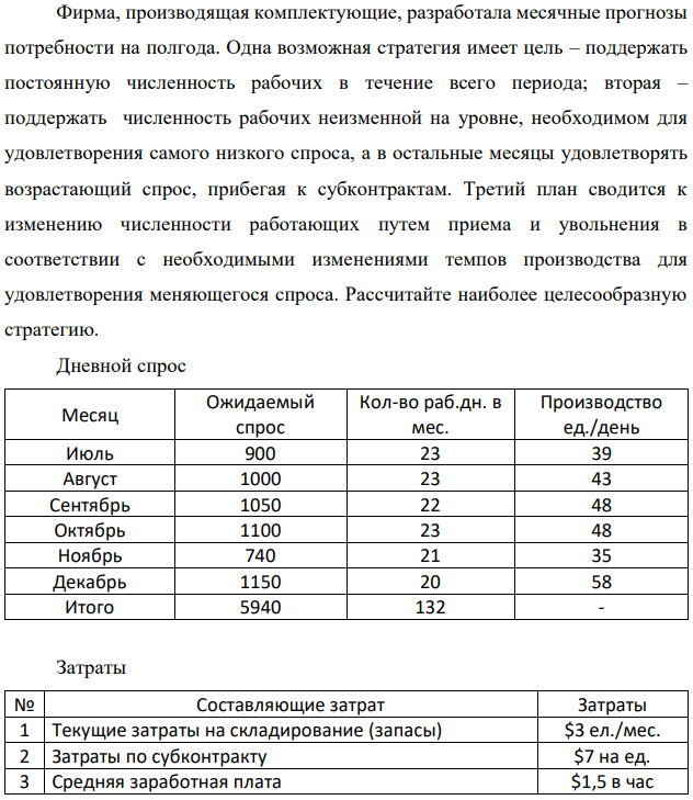 Фирма, производящая комплектующие, разработала месячные прогнозы потребности на полгода. Одна возможная стратегия имеет цель – поддержать постоянную численность рабочих в течение всего периода; вторая – поддержать численность рабочих неизменной на уровне, необходимом для удовлетворения самого низкого спроса, а в остальные месяцы удовлетворять возрастающий спрос, прибегая к субконтрактам. Третий план сводится к изменению численности работающих путем приема и увольнения в соответствии с необходимыми изменениями темпов производства для удовлетворения меняющегося спроса. Рассчитайте наиболее целесообразную стратегию. Дневной спрос  Затраты  