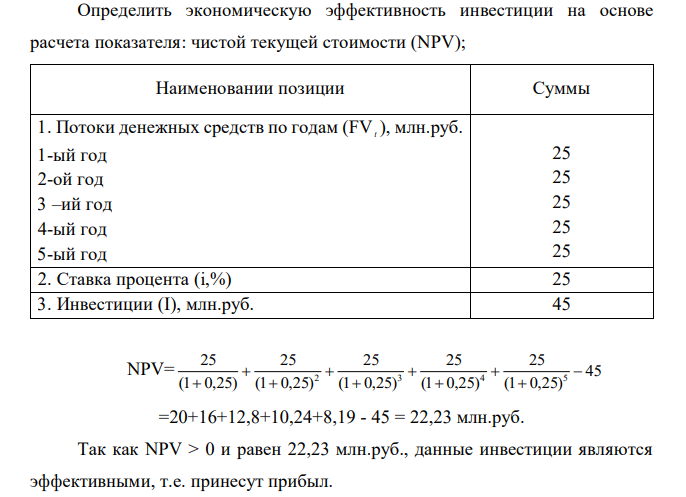  Определить экономическую эффективность инвестиции на основе расчета показателя: чистой текущей стоимости (NPV); Наименовании позиции Суммы 1. Потоки денежных средств по годам (FV t ), млн.руб. 1-ый год 2-ой год 3 –ий год 4-ый год 5-ый год 25 25 25 25 25 2. Ставка процента (i,%) 25 3. Инвестиции (I), млн.руб. 45 