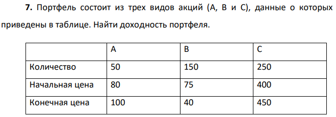 Портфель состоит из трех видов акций (А, В и С), данные о которых приведены в таблице. Найти доходность портфеля. 