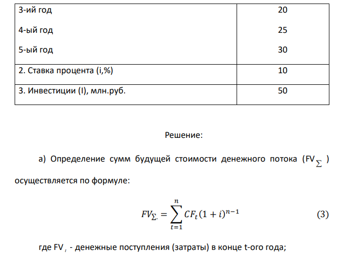  Определить сумму будущей и текущей стоимости денежных потоков Таблица 2 Наименовании позиции Варианты задания 5 1. Потоки денежных средств по годам (FV t ), млн.руб. 1-ый год 2-ой год 10 15 45,06р. 38,51р. 33,12р. 28,63р. 0,00р. 5,00р. 10,00р. 15,00р. 20,00р. 25,00р. 30,00р. 35,00р. 40,00р. 45,00р. 50,00р. 25 30 35 40 Текущая стоимость, млн.руб. Процентная ставка, % 286 3-ий год 4-ый год 5-ый год 20 25 30 2. Ставка процента (i,%) 10 3. Инвестиции (I), млн.руб. 50 