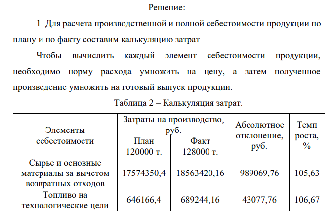  Определить производственную, полную себестоимость продукции по плану и по факту, прибыль от ее реализации, рентабельность продукции, а также процентное изменение этих показателей по сравнению с плановым заданием. Калькуляцию составить в табличной форме. Исходные данные: Годовой выпуск продукции по плану составляет 120 тыс. т., фактически - 128 тыс.т.; Таблица 1 - Расходы на производство 1т продукции. Статьи расхода По плану Фактически 149 Норма расхода Цена,р Норма расхода Цена, р 1. Сырье и материалы: - шамот мулитокоррундовый, т 0,981 150,84 0,976 150,84 - каолин, т 0,076 8,28 0,076 8,28 2. Отходы возвратные, т 0,016 134,4 0,021 134,4 2. Топливо и энергия на технологические цели: - топливо, т 0,211 25,52 0,211 25,52 - электроэнергия, кВт-ч, 73,6 0,018 74,8 0,018 - пар, Гкал 0,118 7,17 0,118 7,17 - сжатый воздух, м3 0,374 3,41 0,374 3,41 Годовой фонд заработной платы основных рабочих 293 тыс. р., отчисления на социальные нужды - 35,6%. Расходы на содержание и эксплуатацию оборудования составляют 1380 тыс. р.. Цеховые (производственные) расходы - 1123,2 тыс. р. Общезаводские (общехозяйственные) расходы, приходящиеся на данный продукт -463,2 тыс. р. Коммерческие расходы - 426 тыс. р. Цена 1 т продукции равна 427,5 р. 