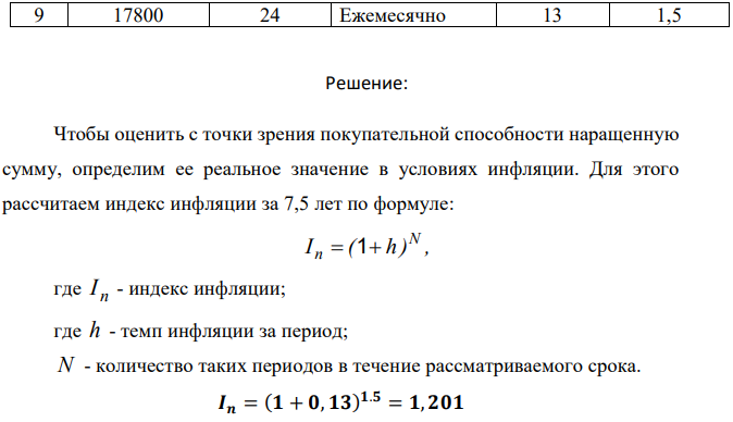 Используя данные табл. 4, оценить с точки зрения покупательной способности сумму, которую получит вкладчик по окончании депозитного договора; рассчитать сложную ставку процентов, характеризующую реальную доходность операции. Построить график депозитной операции. 