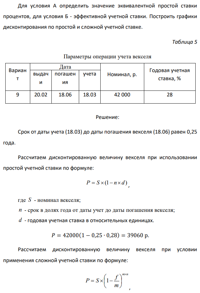 Используя данные табл. 5, рассчитать сумму, полученную предъявителем векселя, и дисконт при условии применения: А) простых учетных ставок; Б) сложных учетных ставок, ежемесячного дисконтирования. 0 5000 10000 15000 20000 25000 30000 1 2 Наращенная сумма с учетом инфляции Наращенная сумма Для условия А определить значение эквивалентной простой ставки процентов, для условия Б - эффективной учетной ставки. Построить графики дисконтирования по простой и сложной учетной ставке. 