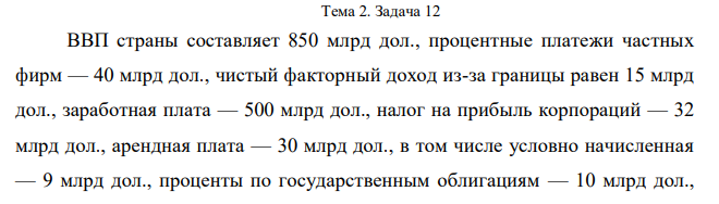 ВВП страны составляет 850 млрд дол., процентные платежи частных фирм — 40 млрд дол., чистый факторный доход из-за границы равен 15 млрд дол., заработная плата — 500 млрд дол., налог на прибыль корпораций — 32 млрд дол., арендная плата — 30 млрд дол., в том числе условно начисленная — 9 млрд дол., проценты по государственным облигациям — 10 млрд дол., трансфертные платежи — 27 млрд дол., амортизация — 90 млрд дол., дивиденды — 25 млрд дол., косвенные налоги — 35 млрд дол., нераспределенная прибыль корпораций — 20 млрд дол. Определить доходы собственников. 