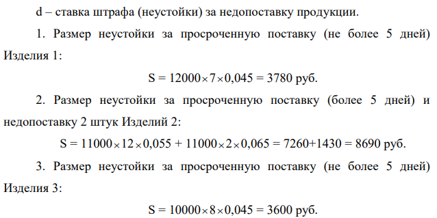 Определите размер неустойки за несвоевременную поставку и недопоставку продукции фирмой «Глобал-Трейд» фирме «Диджитал» за текущий месяц. За недопоставку товаров согласно договору поставщик уплачивает покупателю неустойку в размере 6,5 % стоимости не поставленных в срок товаров по отдельным наименованиям; за просроченную поставку - 4,5 % в случае, если задержка не превышает 5 дней, 5,5 % - если задержка превышает 5 дней, от общей стоимости требуемого количества продукции:
