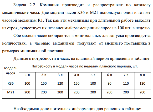 Компания производит и распространяет по каталогу механические часы. Две модели часов К36 и М21 используют один и тот же часовой механизм R1. Так как эти механизмы при длительной работе выходят из строя, существует их независимый размещенный спрос на 100 шт. в неделю. Обе модели часов собираются в минимальных для запуска производства количествах, а часовые механизмы получают от внешнего поставщика в размерах минимальной поставки.  