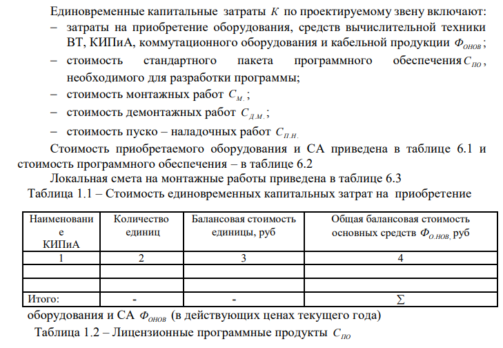 Единовременные капитальные затраты
К
по проектируемому звену включают:
 затраты на приобретение оборудования, средств вычислительной техники
ВТ, КИПиА, коммутационного оборудования и кабельной продукции
ФОНОВ
;
 стоимость стандартного пакета программного обеспечения
СПО
,
необходимого для разработки программы;
 стоимость монтажных работ
СМ .
;
 стоимость демонтажных работ
СД.М .
;
 стоимость пуско – наладочных работ
СП.Н .
Стоимость приобретаемого оборудования и СА приведена в таблице 6.1 и
стоимость программного обеспечения – в таблице 6.2 